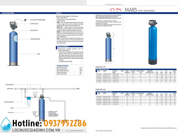 Bộ Lọc Nước Phèn Sắt Atlas Filtri MARS 100