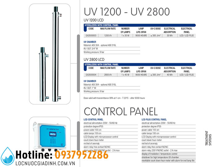 Đèn UV máy lọc nước Atlas Filtri UV-2800 [Nhập khẩu Ý]