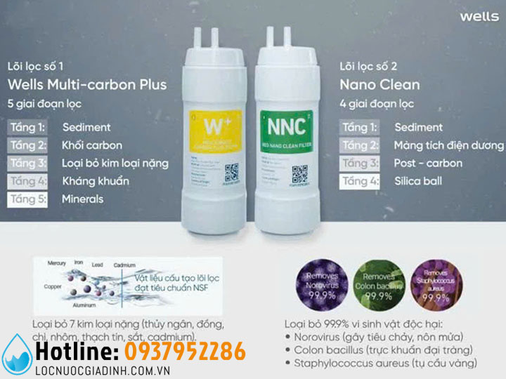 Máy Lọc Nước Nóng Lạnh Cao Cấp Wells TT UV+ [Chính Hãng]