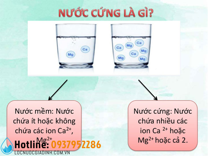 6 CÁCH LÀM MỀM NƯỚC CỨNG HIỆU QUẢ NHẤT