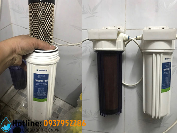 Bảng Thời Gian Thay Lõi Máy Lọc Nước RO, NANO Và UF