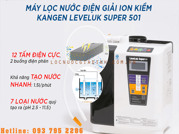 Có Nên Mua Máy Lọc Nước Điện Giải Không? [Locnuocgiadinh.com.vn]