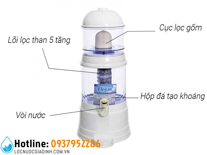 Báo Giá Bình Lọc Nước Gia Đình Cao Cấp [2023]