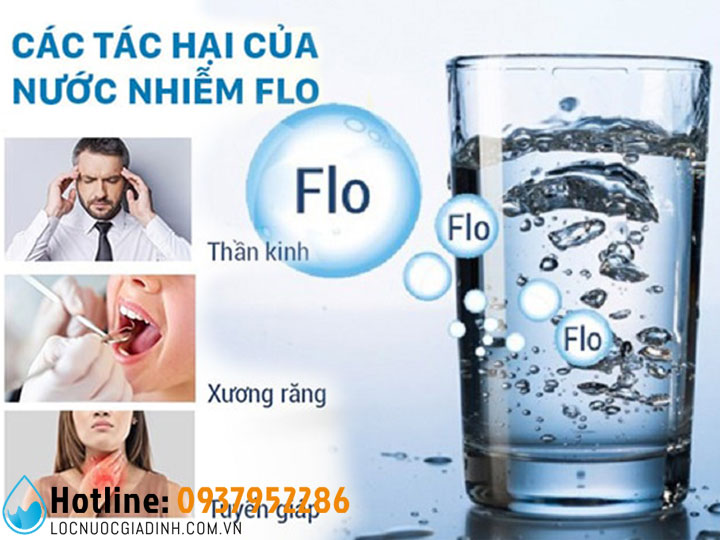 Hàm Lượng Flo Trong Nước Và Cách Khử Flo Hiệu Quả