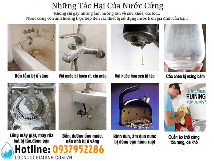 Máy Lọc Nước Gia Đình Loại Nào Tốt, Giá Rẻ?