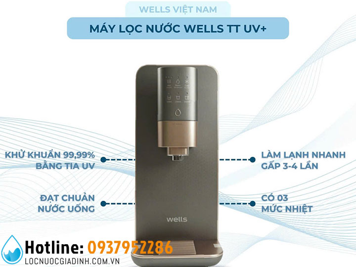 Máy Lọc Nước Nóng Lạnh Có Tốn Điện Không?