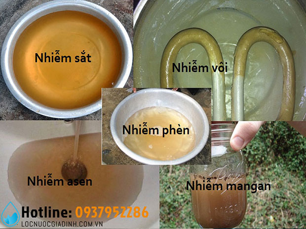 Nên Mua Máy Lọc Nước RO, Nano Hay UF?