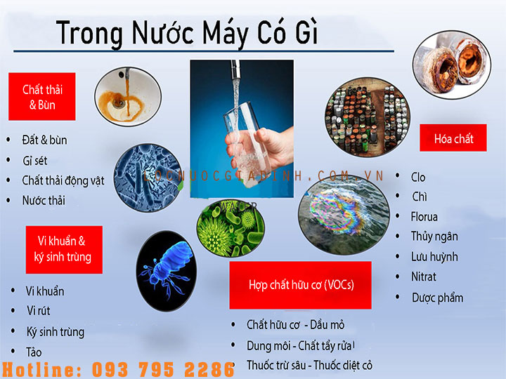 Nước Máy Có Sạch Không? Nước Máy Đun Sôi Uống Được Không?