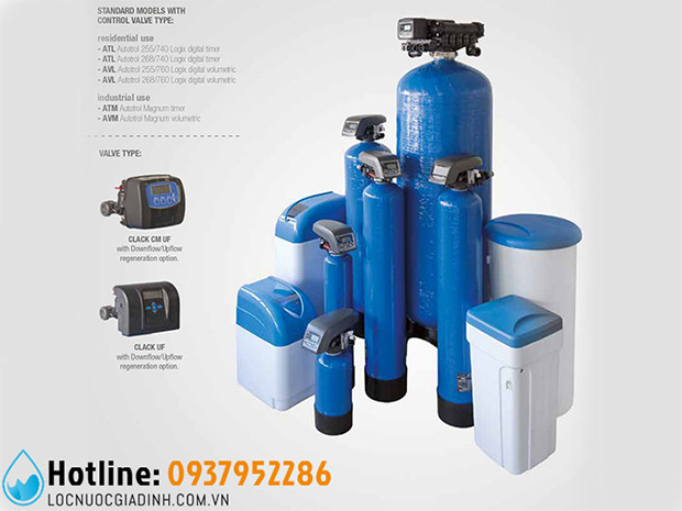 So Sánh Máy Lọc Nước Tổng Cao Cấp Tốt Nhất 2025