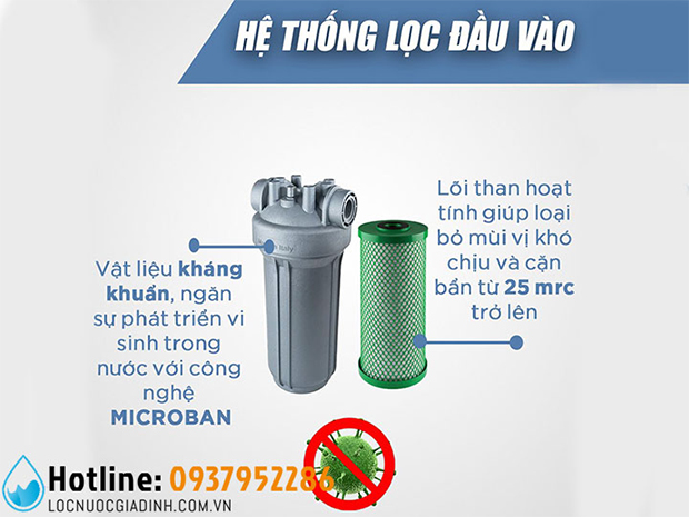 Tư Vấn Chọn Máy Lọc Nước Tiết Kiệm Điện, Không Dùng Điện Cho Căn Hộ Chung Cư