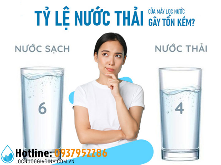 Tỷ Lệ Nước Thải Của Máy Lọc Nước RO Và Cách Tiết Kiệm Nước