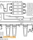 BÁO GIÁ HỆ THỐNG LỌC NƯỚC RO GIA ĐÌNH
